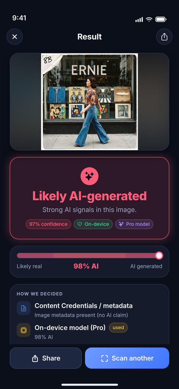 The Expose AI result screen: a portrait photo, a verdict card reading Likely AI-generated with 97% confidence, and the meter at 98% AI